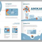 What is Amikaf16? A simplified guide for the next generation technique