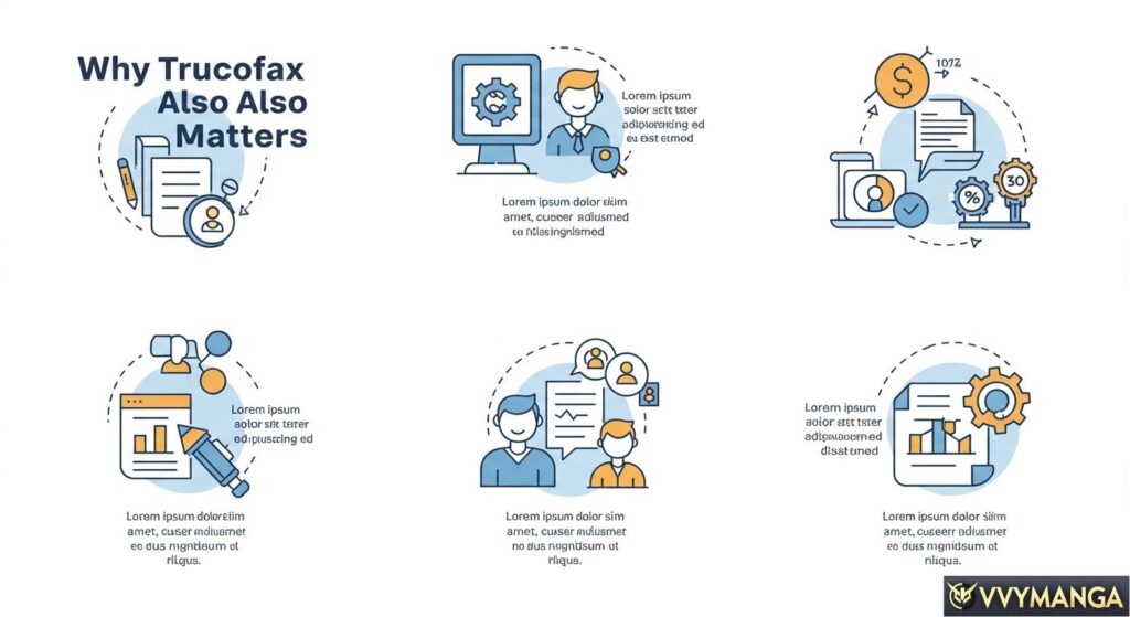 Why Trucofax also matters