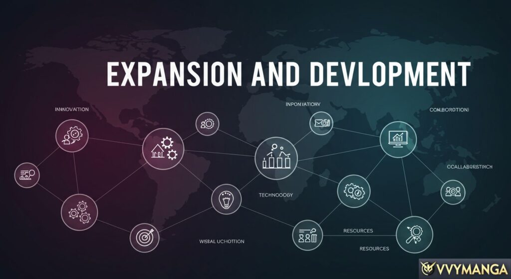 Expansion and Development