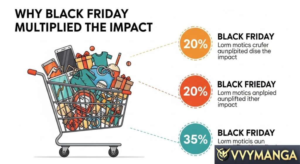 Understanding ProflUp’s Brand Strategy