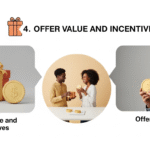 How to Build Links Using Influencer Marketing